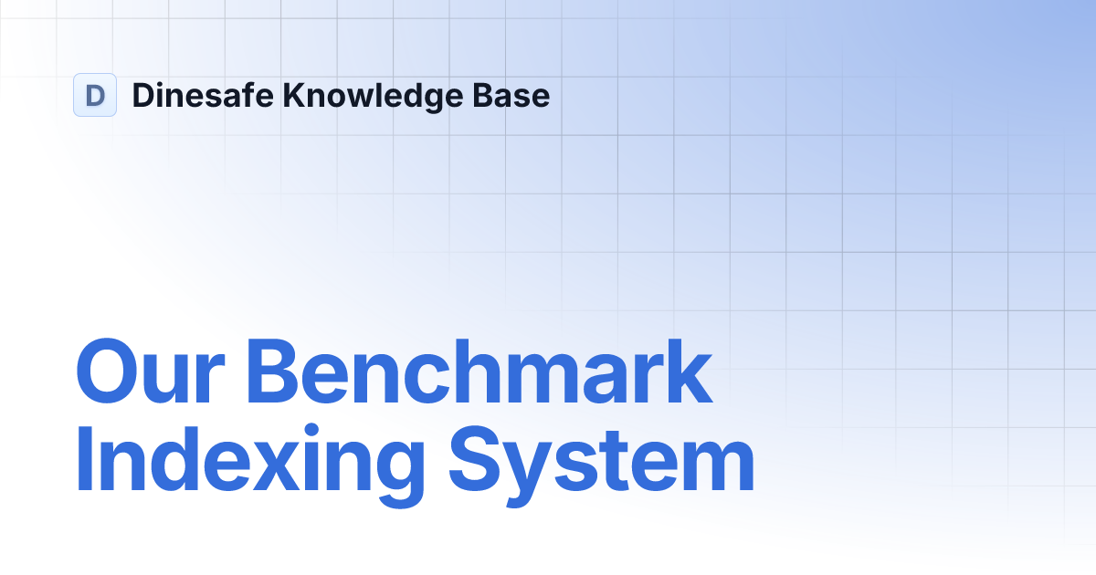 Our Benchmark Indexing System | Dinesafe Knowledge Base