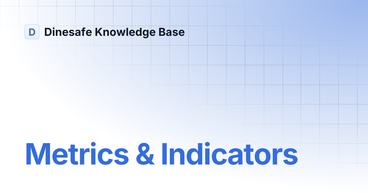 Metrics & Indicators | Dinesafe Knowledge Base